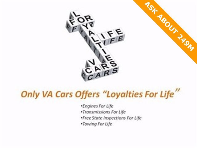 Used 2019 Ford EcoSport SE image 2