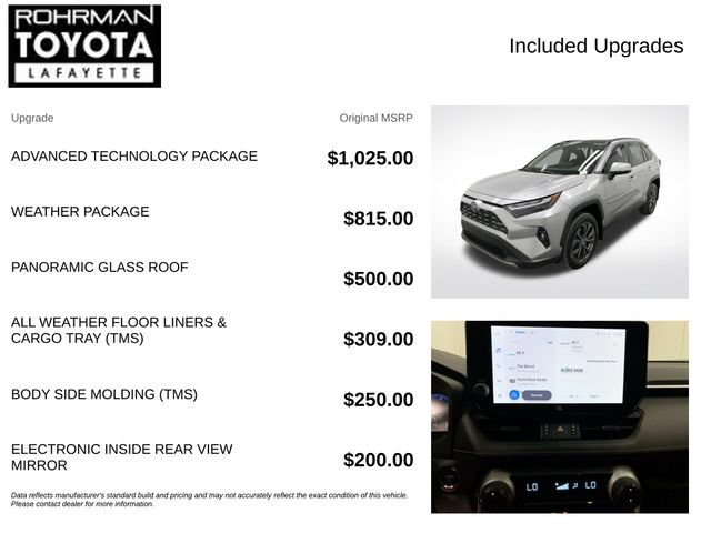 Used 2024 Toyota RAV4 Limited w/ Advanced Technology Package AWD/4WD image 4
