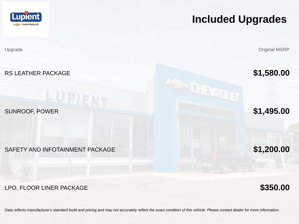 Used 2024 Chevrolet Equinox RS w/ RS Leather Package AWD/4WD image 4