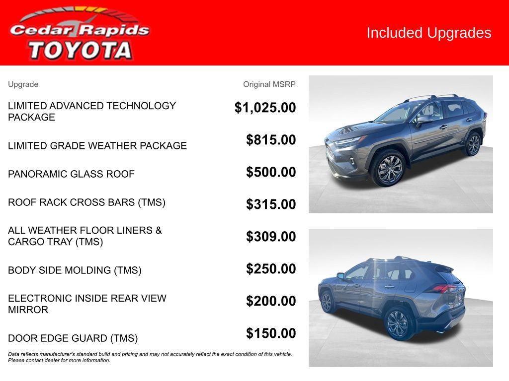 Used 2023 Toyota RAV4 Limited image 6