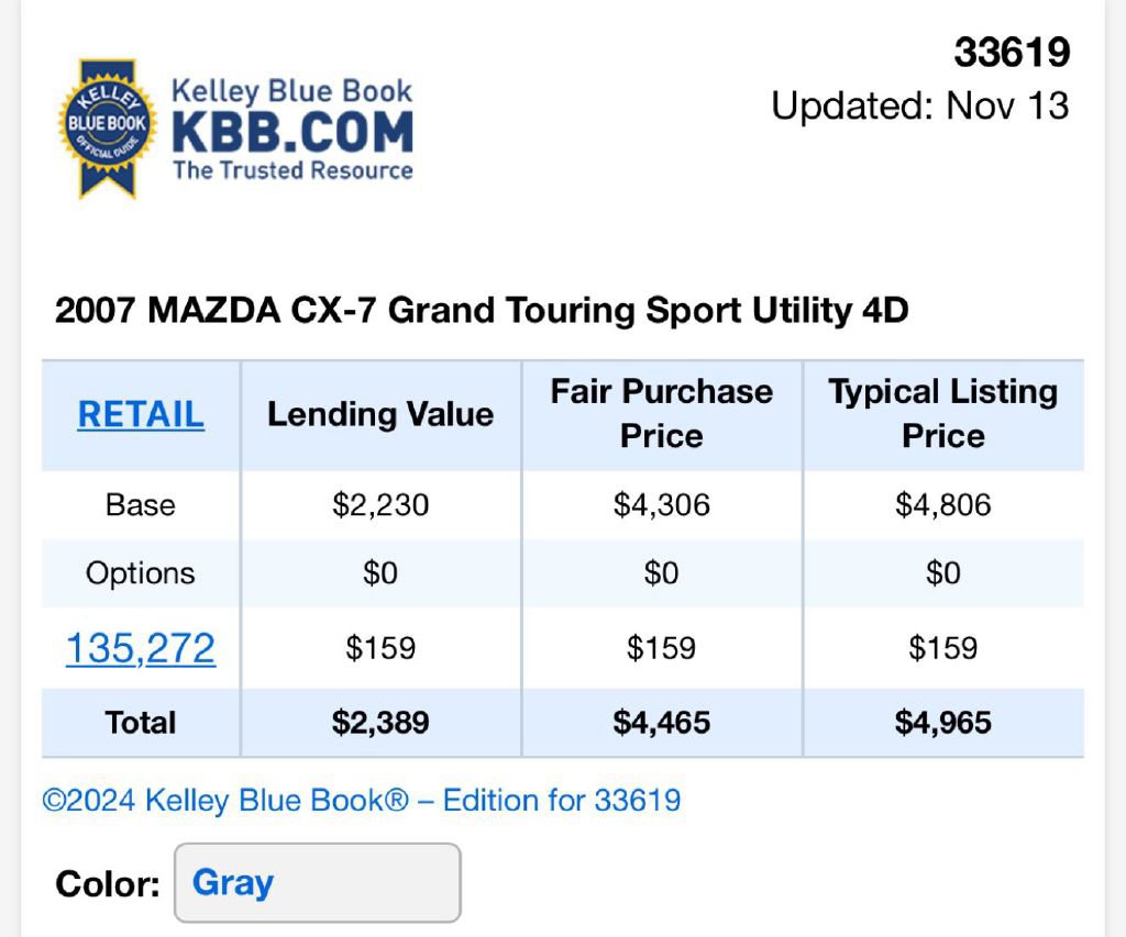 Used 2007 MAZDA CX-7 Grand Touring image 18