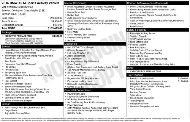 Used 2016 BMW X5 M image 33
