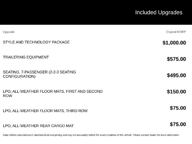 Used 2015 Chevrolet Traverse LT w/ Style and Technology Package FWD image 35