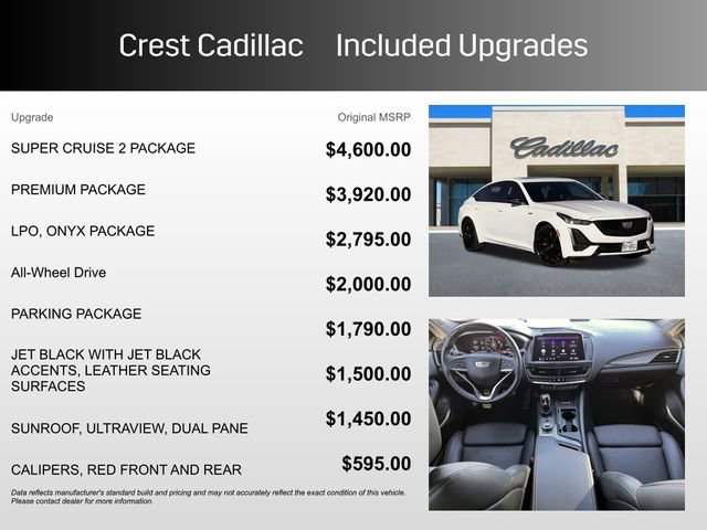 Certified 2023 Cadillac CT5 V w/ Super Cruise 2 Package image 6