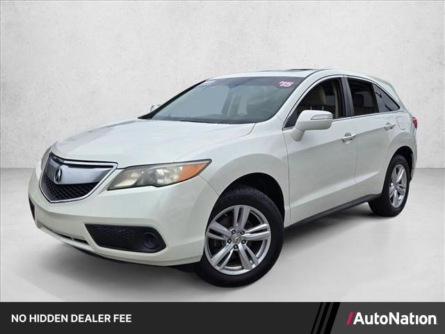 Used 2015 Acura RDX AWD