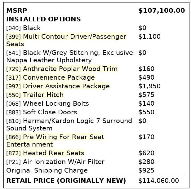 Used 2016 Mercedes-Benz GLE 63 AMG S image 6