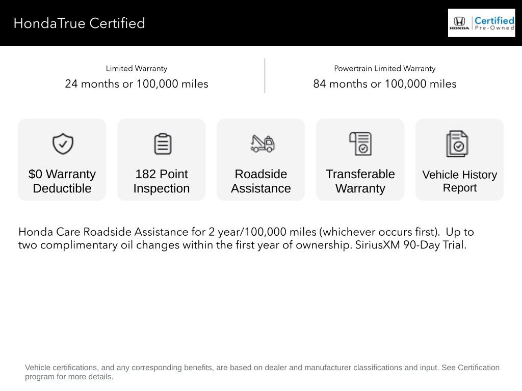 Certified 2025 Honda Civic Sport image 2