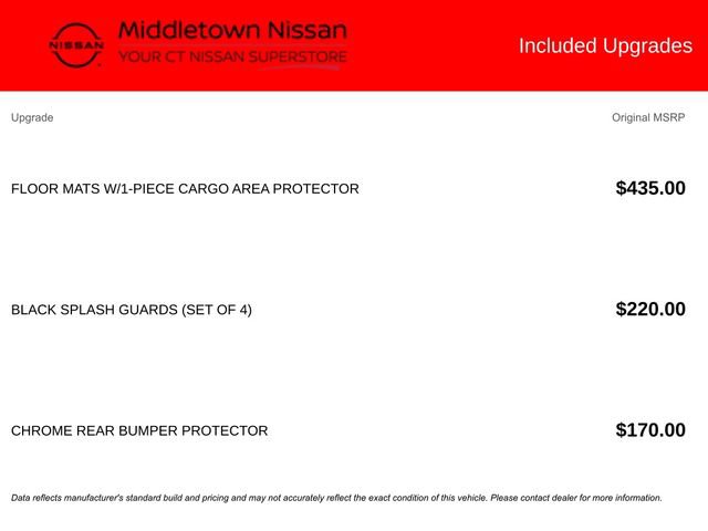 Certified 2023 Nissan Rogue SV AWD/4WD image 9