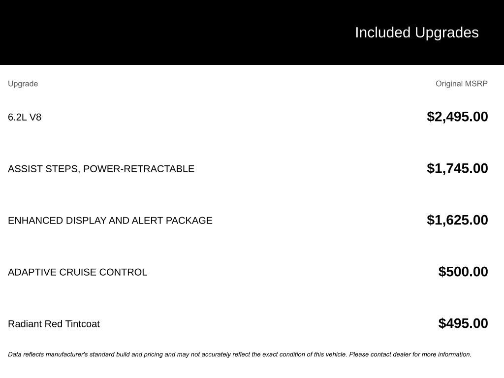 Used 2024 Chevrolet Suburban Premier image 5