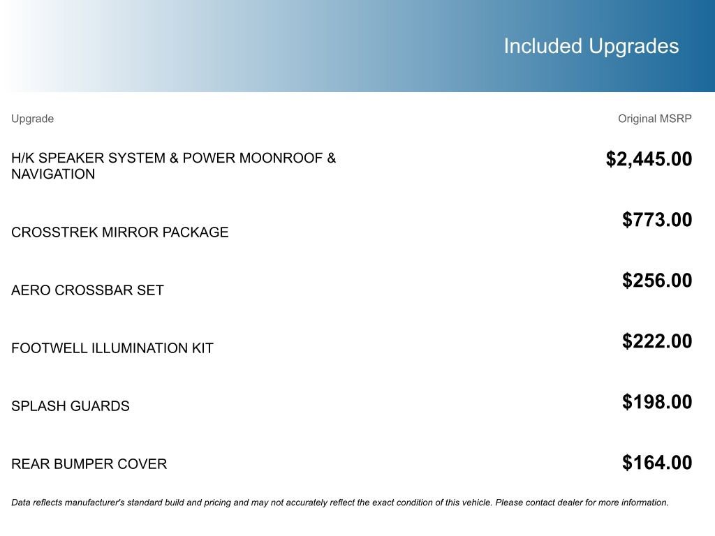 Used 2025 Subaru Crosstrek 2.5i Limited w/ Crosstrek Mirror Package image 6
