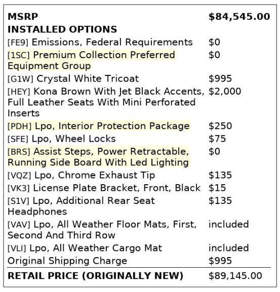 Used 2016 Cadillac Escalade ESV Premium image 4