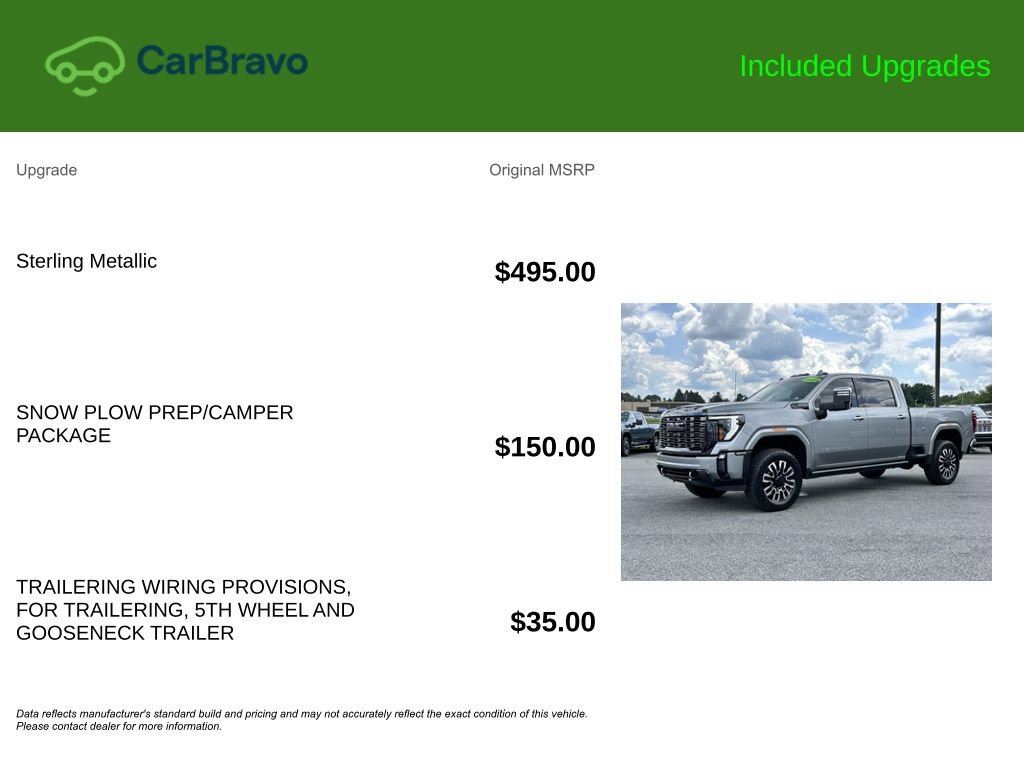 Certified 2024 GMC Sierra 2500 Denali Ultimate w/ Snow Plow Prep/Camper Package AWD/4WD image 9