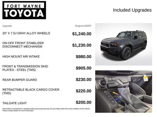 New 2027 Toyota Land Cruiser AWD/4WD image 4