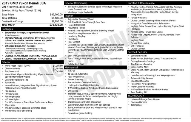 Used 2019 GMC Yukon Denali image 29