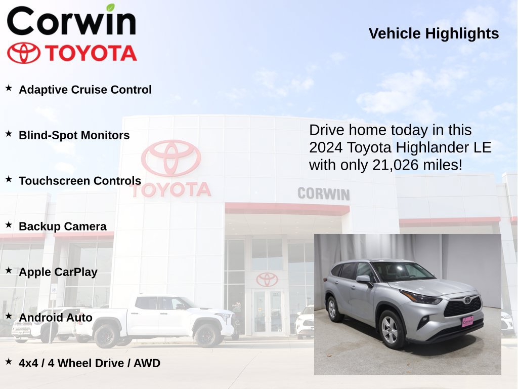 Used 2024 Toyota Highlander LE AWD/4WD image 6