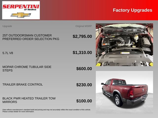 Used 2012 RAM 1500 Outdoorsman AWD/4WD image 5