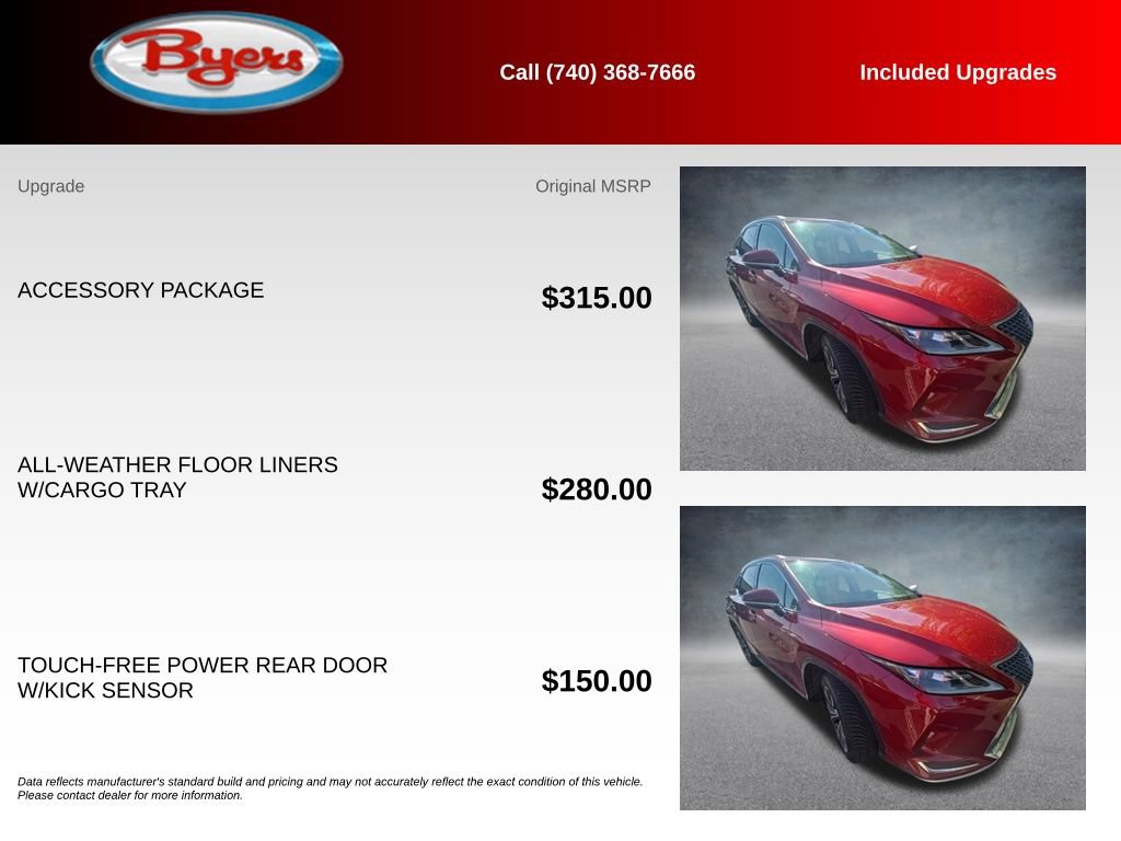 Used 2020 Lexus RX 350 AWD w/ Premium Package image 6