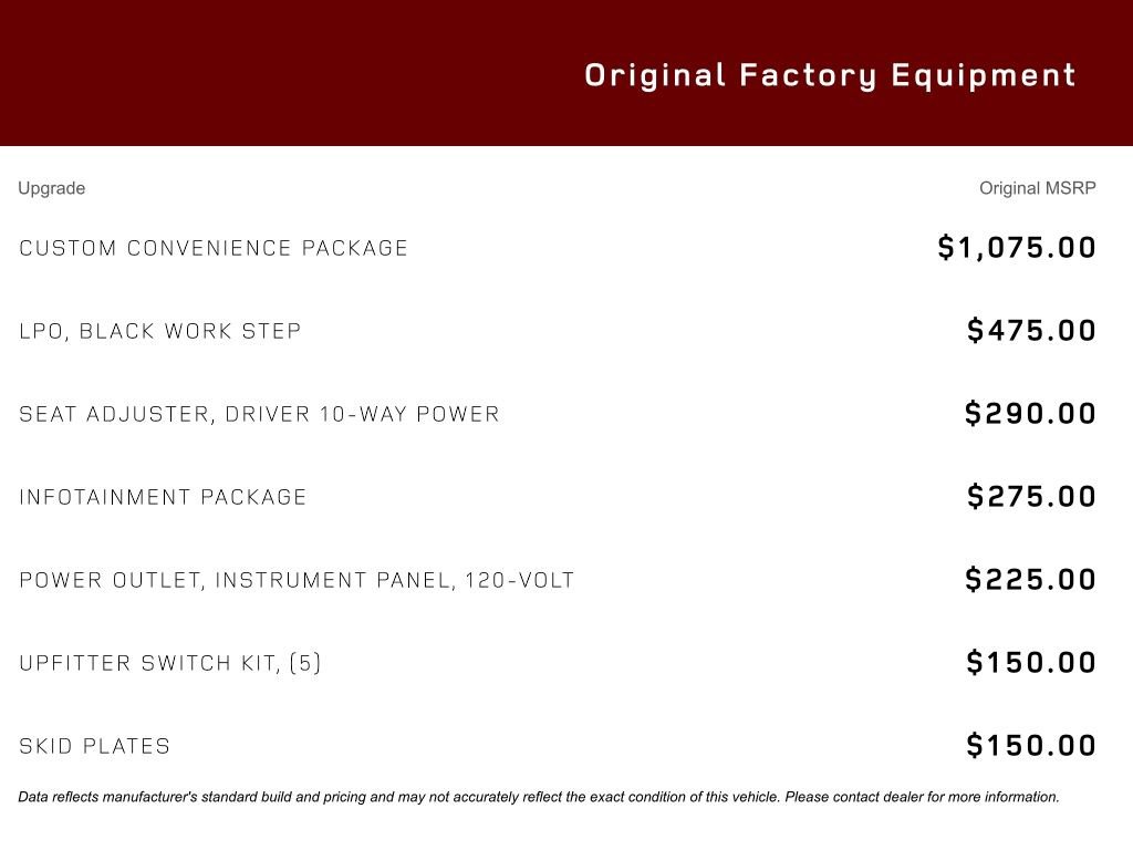 Used 2022 Chevrolet Silverado 2500 Custom w/ Custom Convenience Package AWD/4WD image 18