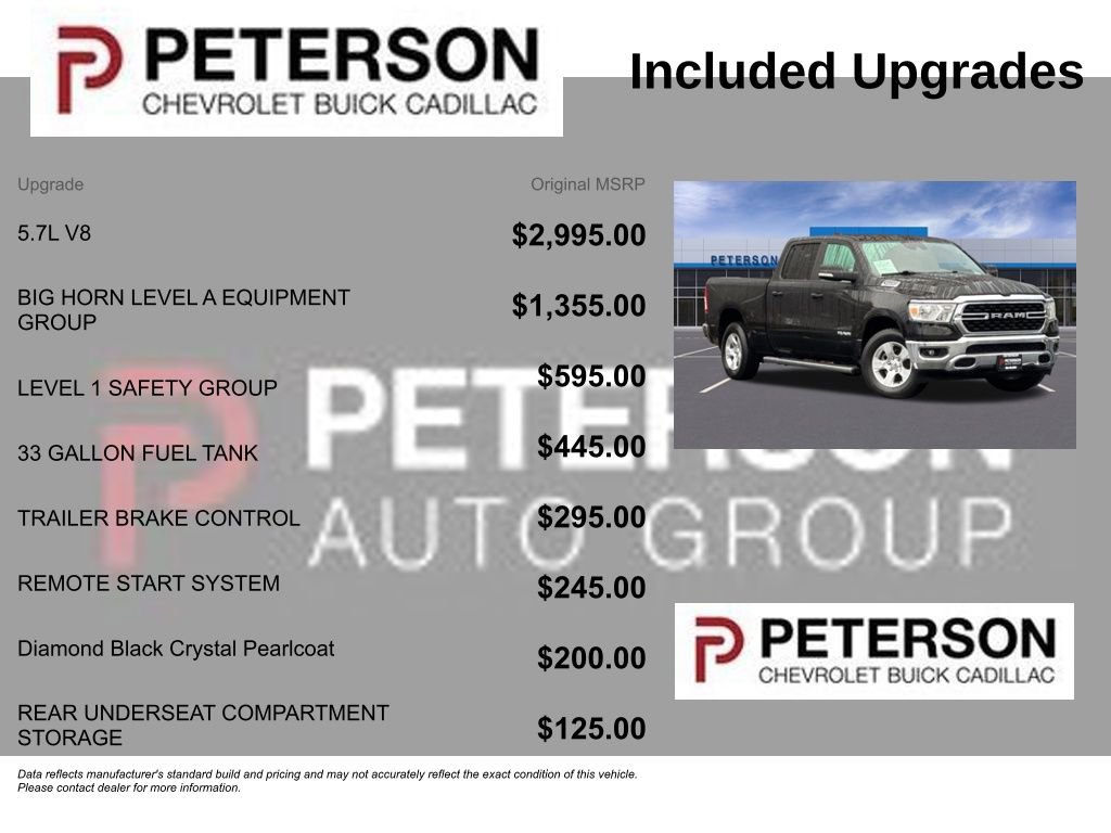 Used 2022 RAM 1500 Big Horn image 12