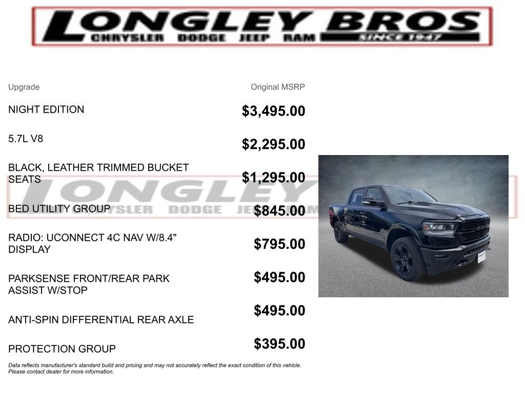 Used 2021 RAM 1500 Laramie w/ Night Edition AWD/4WD image 2