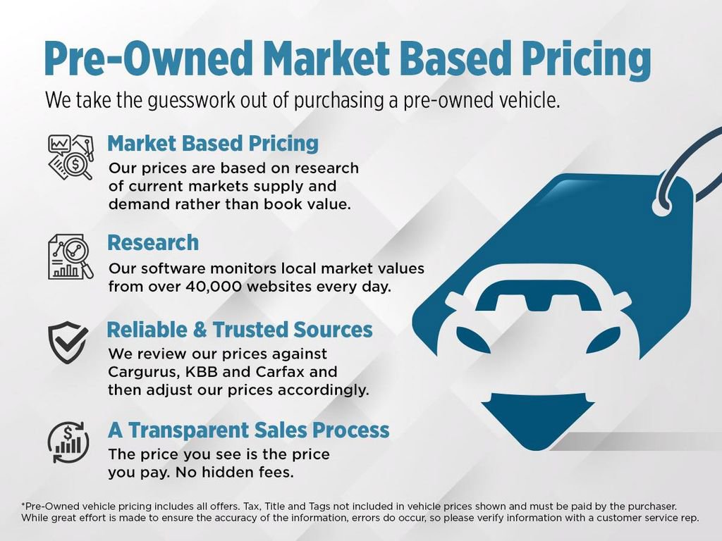 Used 2025 BMW X6 xDrive40i image 33