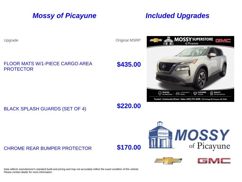 Used 2023 Nissan Rogue SV FWD image 7