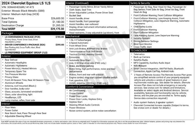 Used 2024 Chevrolet Equinox LS w/ LS Convenience Package FWD image 31