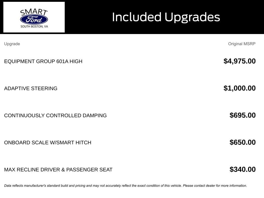 Used 2022 Ford F150 King Ranch w/ Equipment Group 601A High image 4