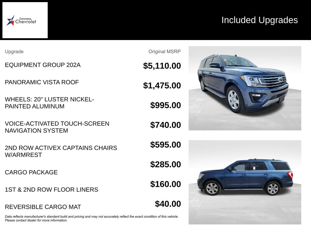 Used 2020 Ford Expedition XLT w/ Equipment Group 202A image 13