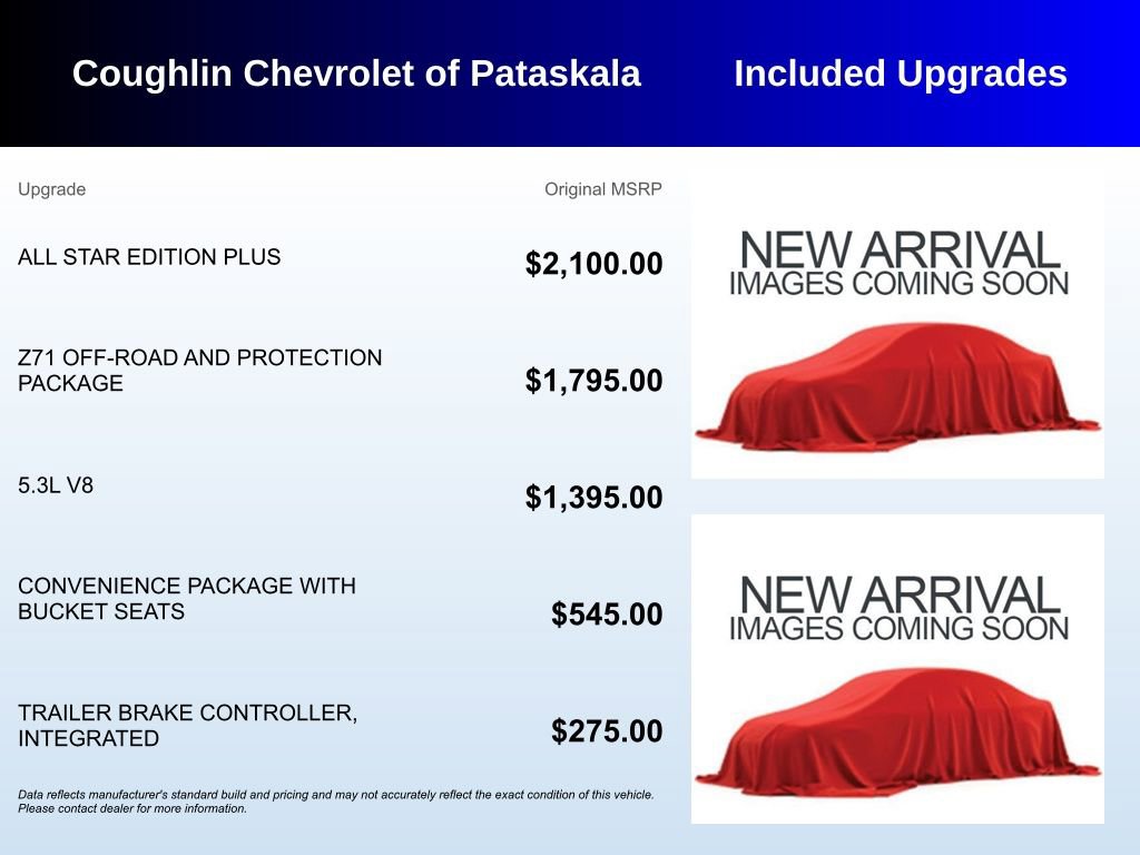 Used 2021 Chevrolet Silverado 1500 RST w/ All Star Edition Plus image 2