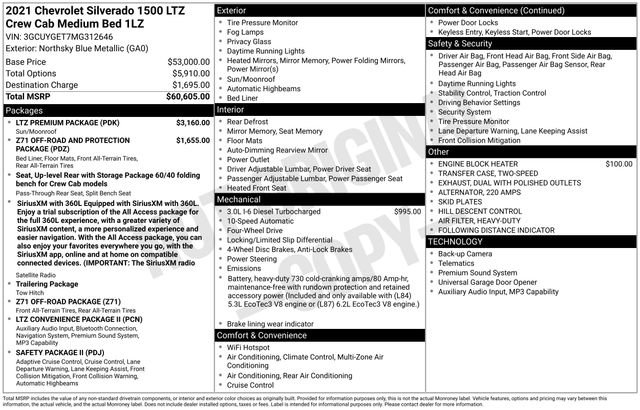 Used 2021 Chevrolet Silverado 1500 LTZ w/ LTZ Premium Package AWD/4WD image 26