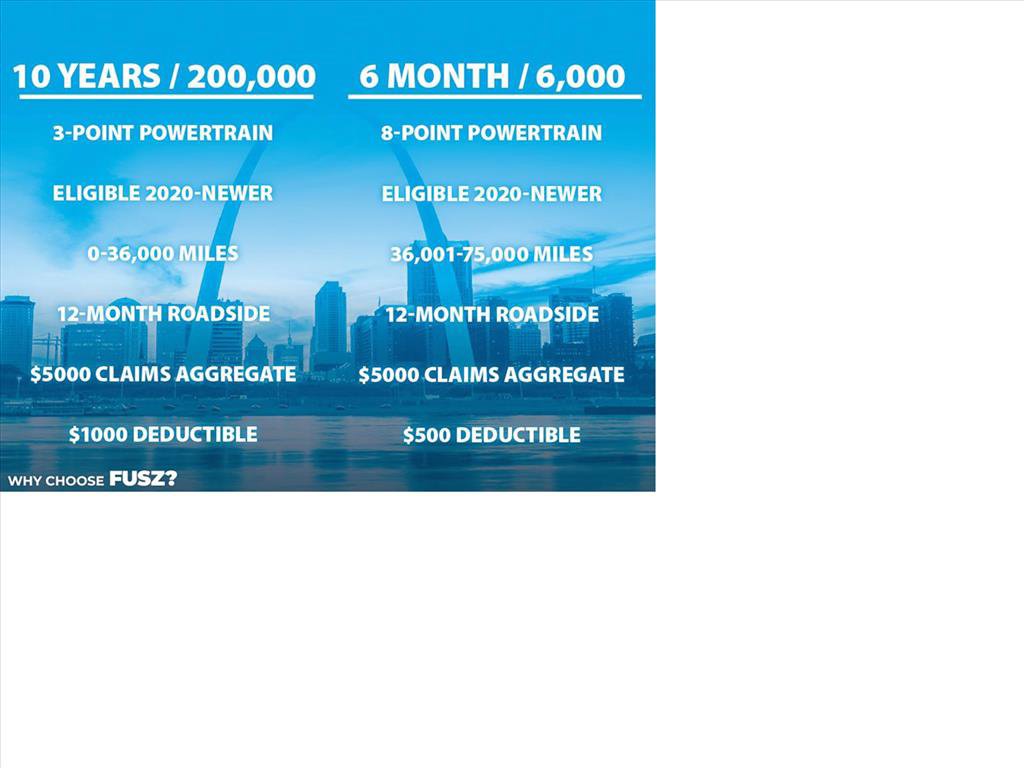 Used 2018 Jeep Wrangler Unlimited Sport S image 9