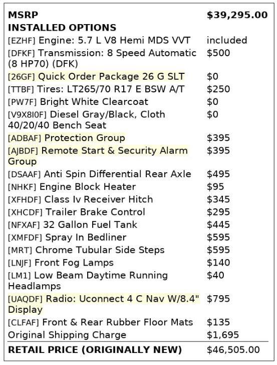 Used 2019 RAM 1500 Classic SLT image 4