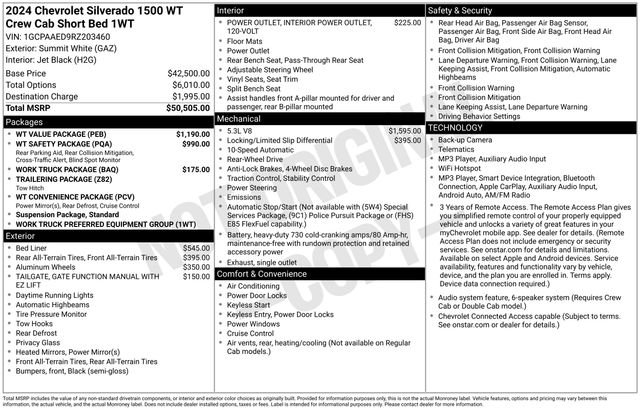Used 2024 Chevrolet Silverado 1500 W/T w/ WT Value Package RWD image 48
