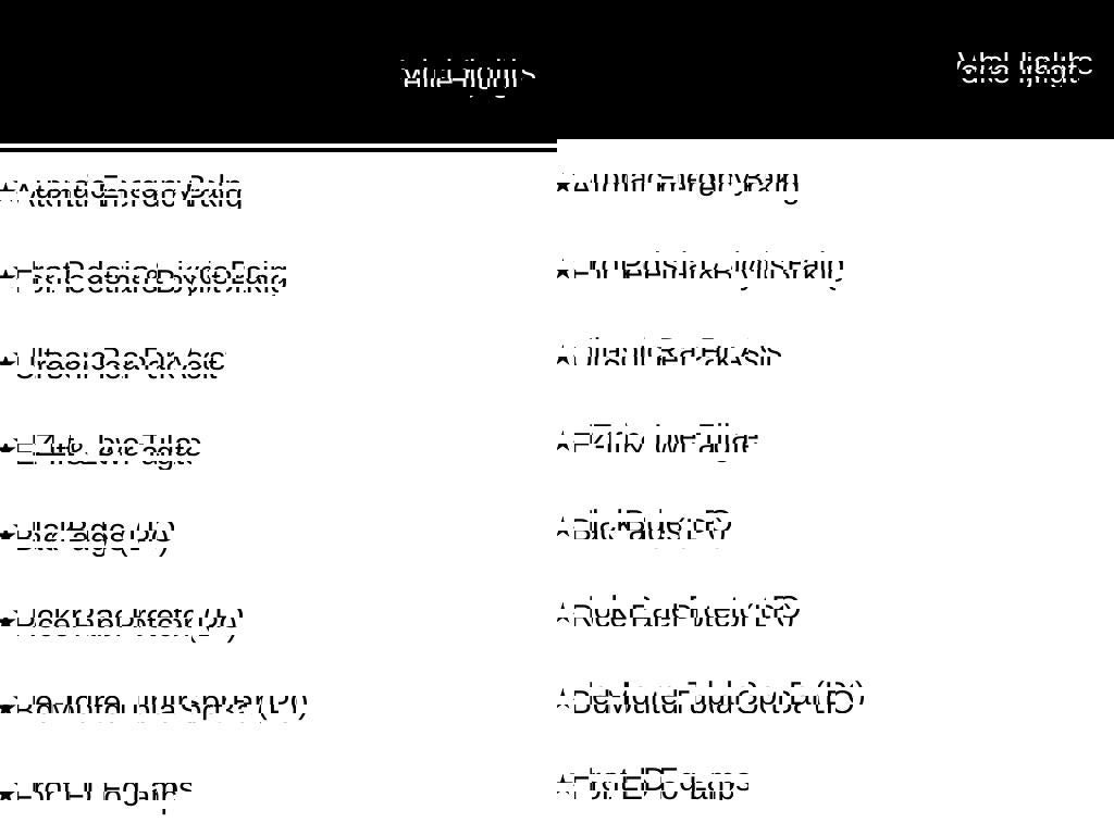 Used 2025 GMC Canyon AT4 w/ Nightfall Edition image 13