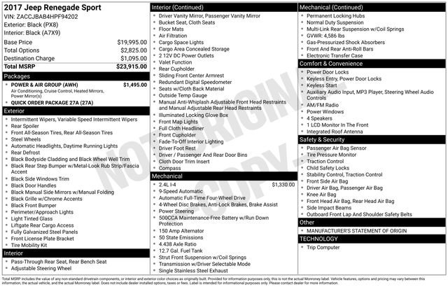 Used 2017 Jeep Renegade Sport w/ Power & Air Group image 34