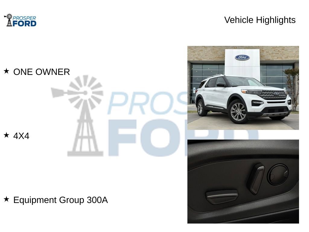 Used 2023 Ford Explorer Limited AWD/4WD image 5