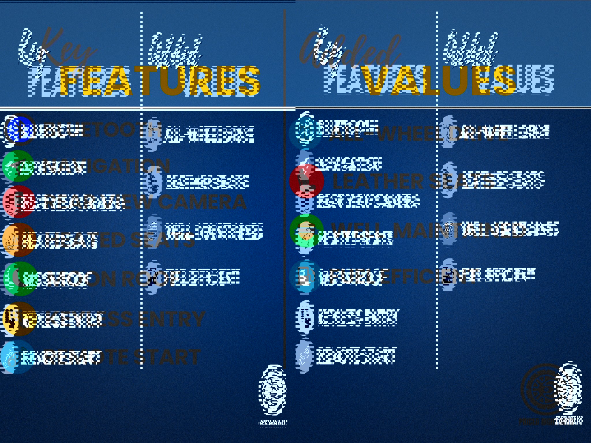 Used 2021 Volvo XC60 T5 Momentum w/ Premium Package image 3