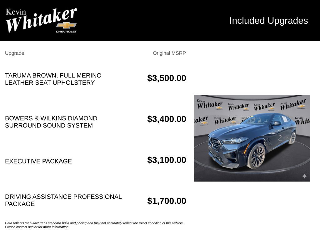 Used 2027 BMW X6 M Competition w/ Executive Package AWD/4WD image 37
