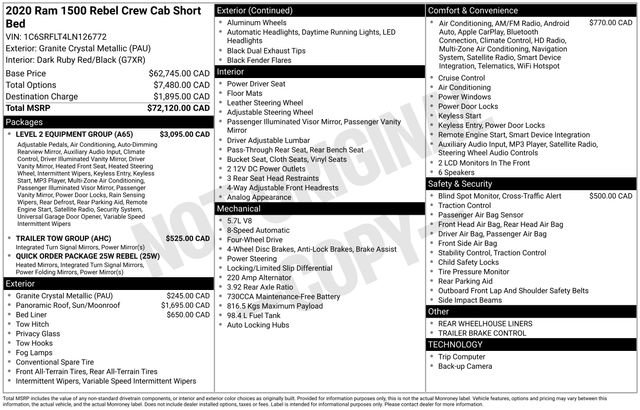 Used 2020 RAM 1500 Rebel w/ Level 2 Equipment Group image 4