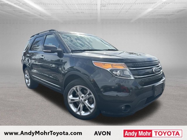 Used 2015 Ford Explorer Limited