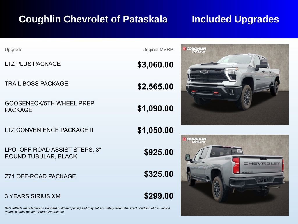 Used 2025 Chevrolet Silverado 2500 LTZ w/ LTZ Plus Package AWD/4WD image 3
