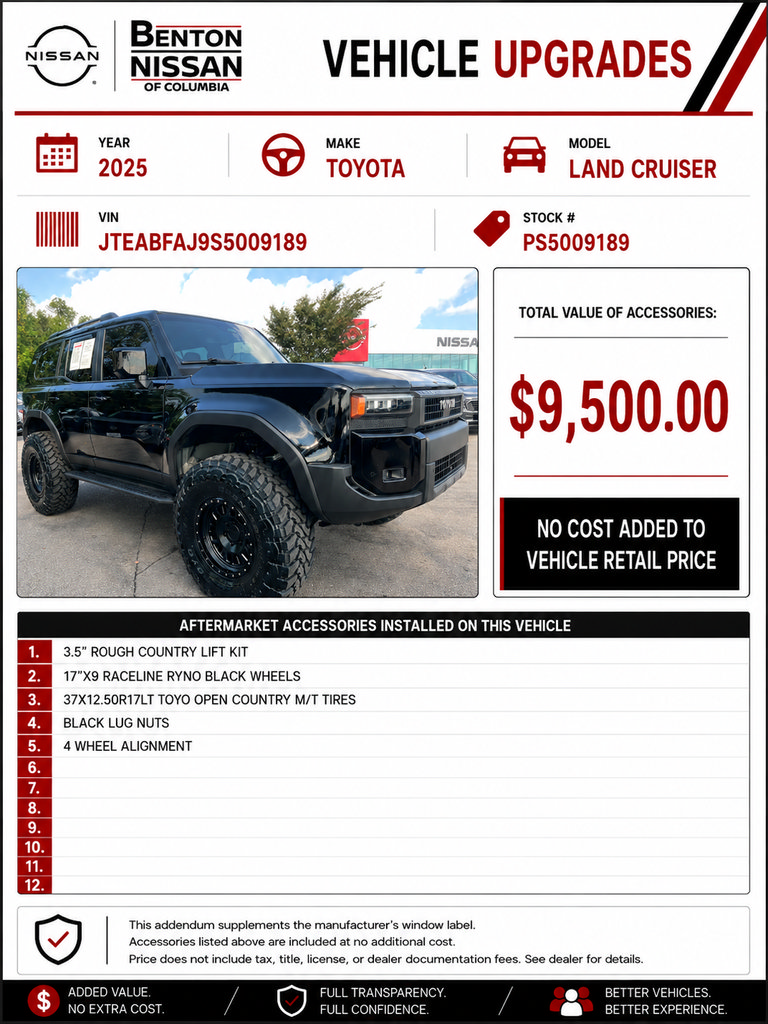 Used 2025 Toyota Land Cruiser w/ Premium Package AWD/4WD image 2