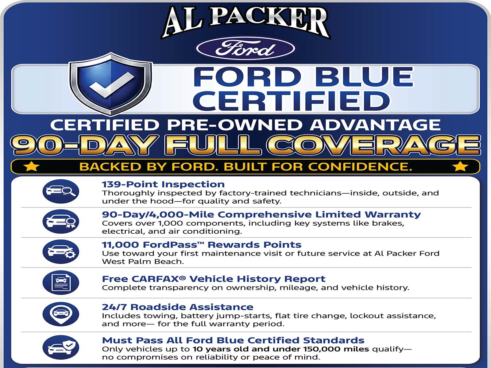 Used 2018 Ford Escape SEL w/ Canadian Touring Package AWD/4WD image 3