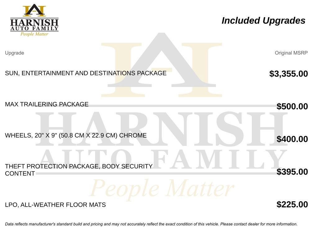 Used 2015 Chevrolet Suburban LTZ image 4