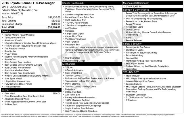 Used 2015 Toyota Sienna LE FWD image 17