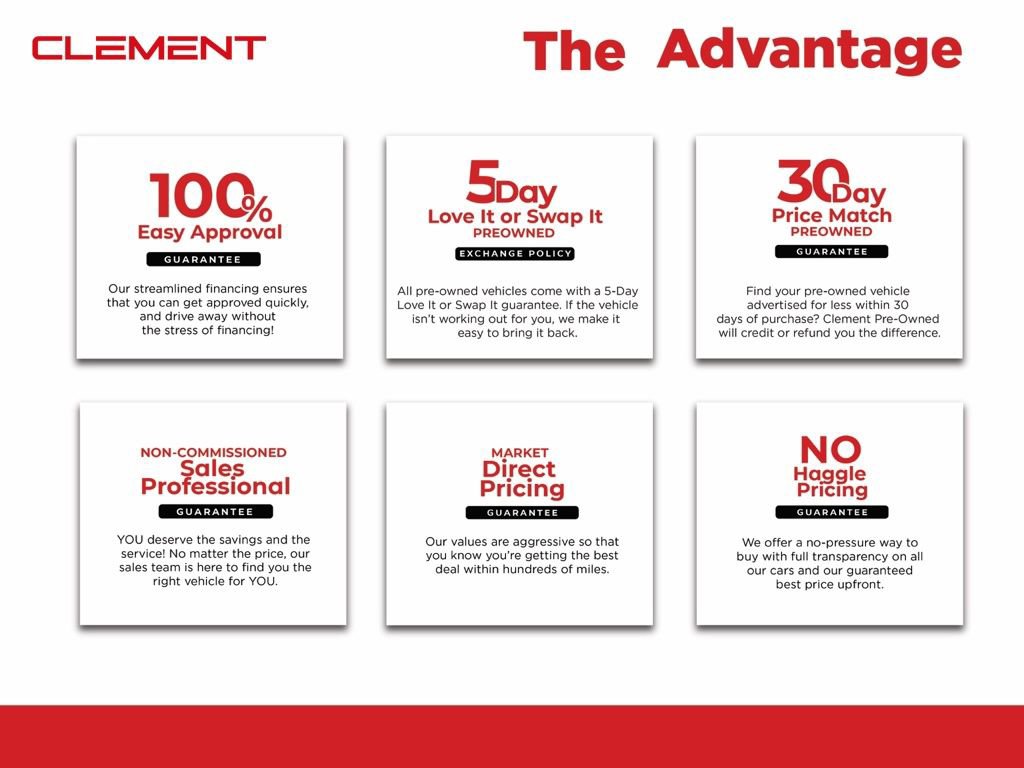 Used 2022 RAM 1500 Classic Warlock image 4