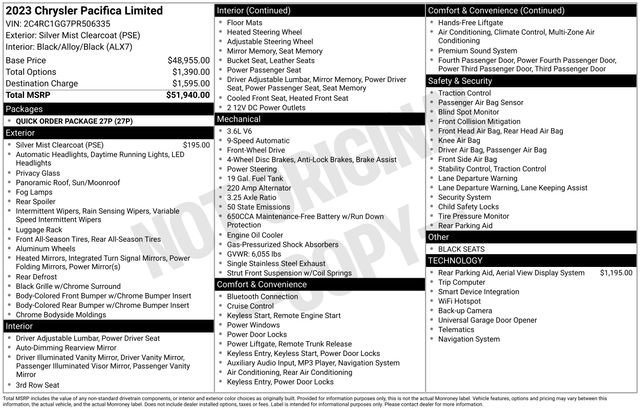 Used 2023 Chrysler Pacifica Limited image 34