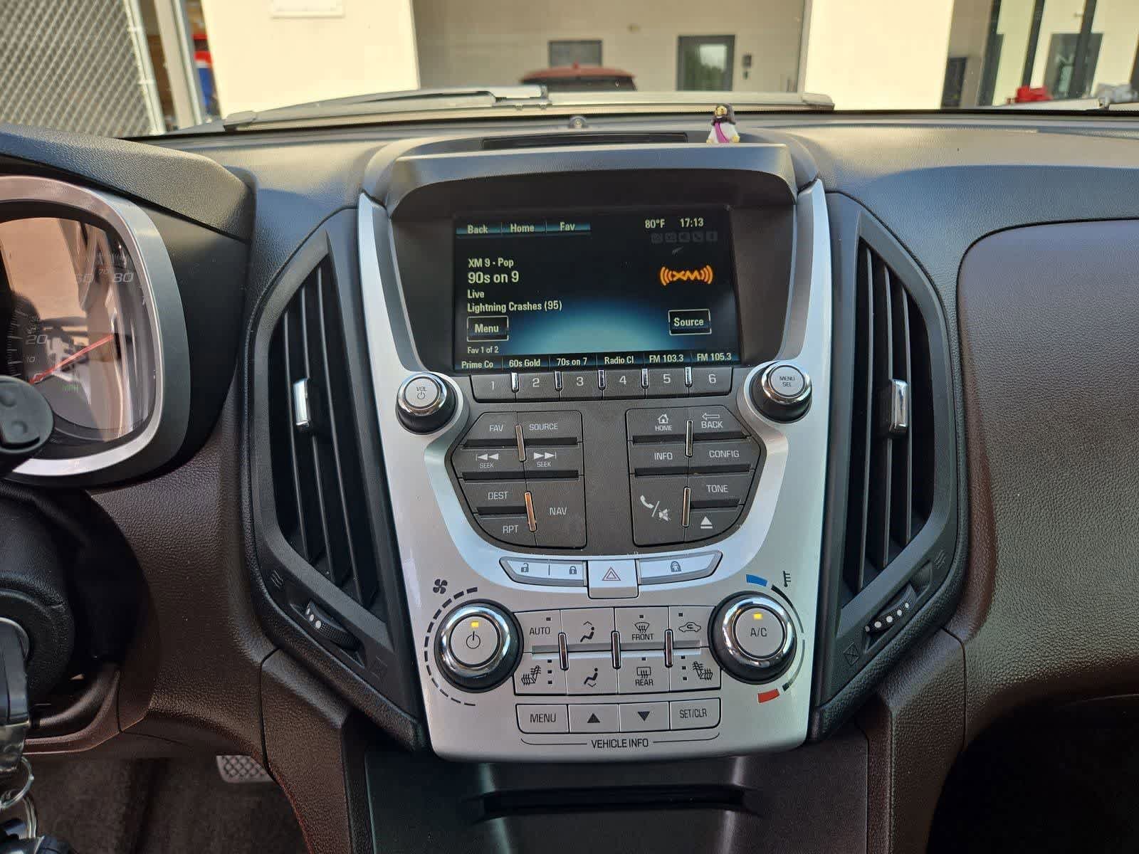 Used 2015 Chevrolet Equinox LTZ FWD image 29