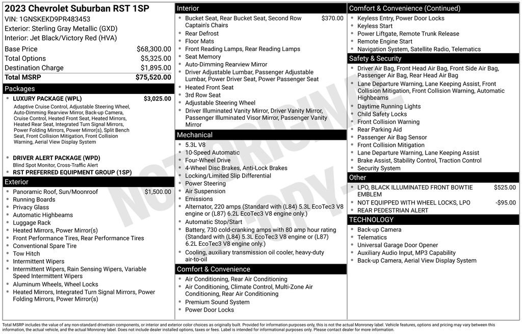Used 2023 Chevrolet Suburban RST w/ Luxury Package AWD/4WD image 28